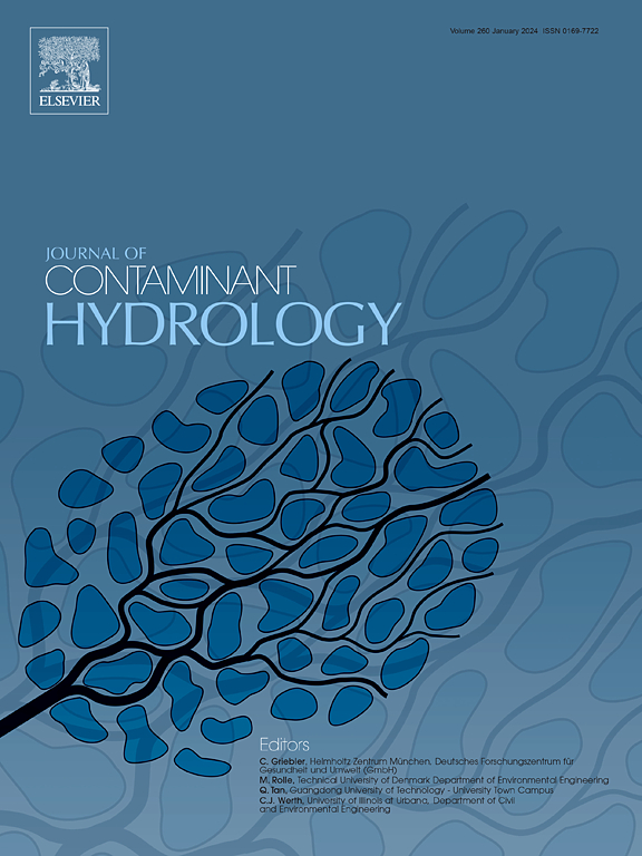 Go to journal home page - Journal of Contaminant Hydrology
